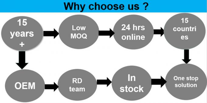 13mm 20mm 28mm 32mm Grey Pharmaceutical Butyl Rubber Stopper for Glass Injection Vial Vaccine Bottle