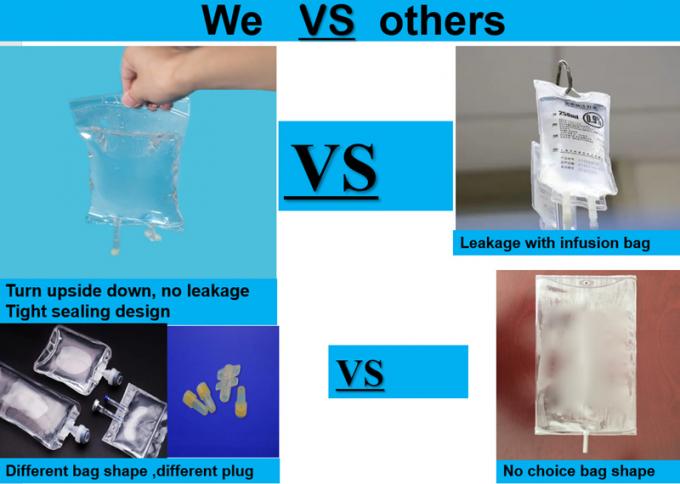 250 Ml Sterile Water IV Bags 500ml Disposable Transparent Double Tube Medical PVC IV Infusion Bags